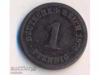 Γερμανικά pfennig 1876