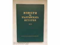 Sources for Bulgarian history. Volume 27: Czechoslovak springs