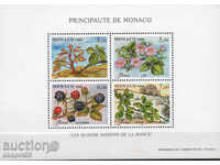 1996. Monaco. The Four Seasons of the European Fig.