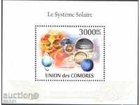 Clean Space Cosmos Solar System 2010 from Komori