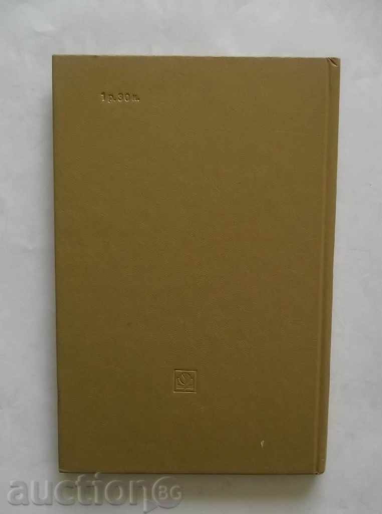 Auction Marketing Management - Philip Kotler 1980 Kotler Auction Marketing Management - Philip Kotler 1980 Kotler