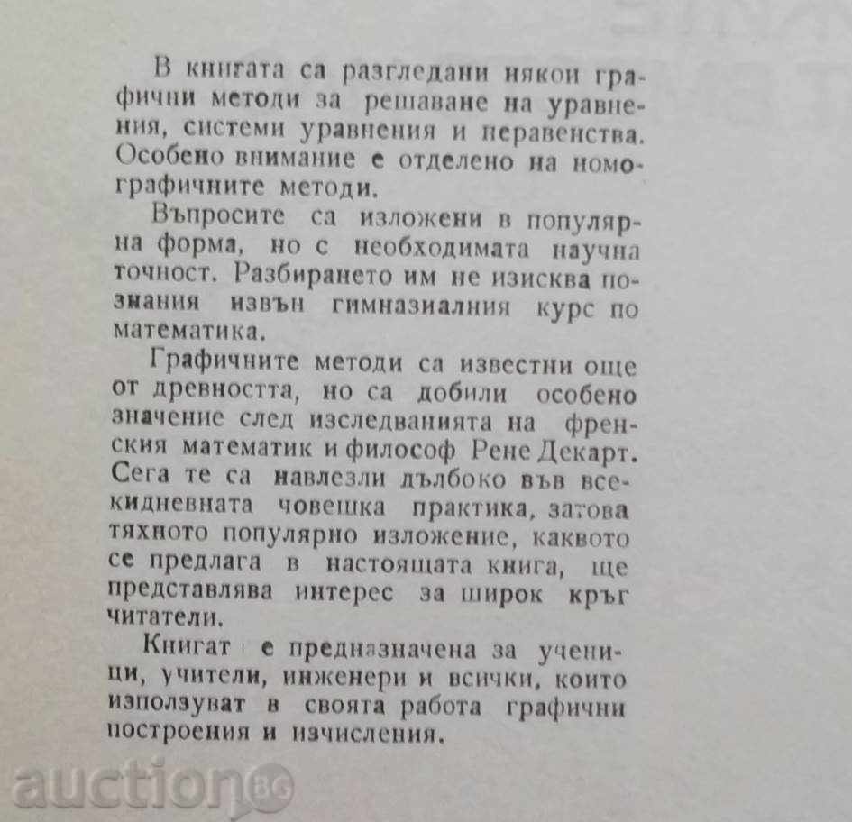 Drawings for us - Encho Solakov 1974 with price 15.00 BGN | € 7.67 Drawings for us - Encho Solakov 1974 with price 15.00 BGN | € 7.67