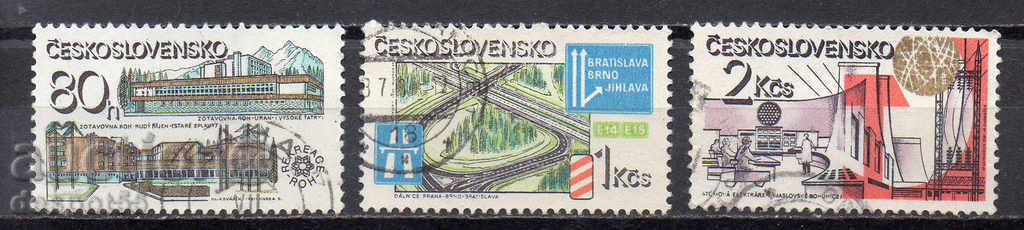 1981. Чехословакия. Икономическо развитие.