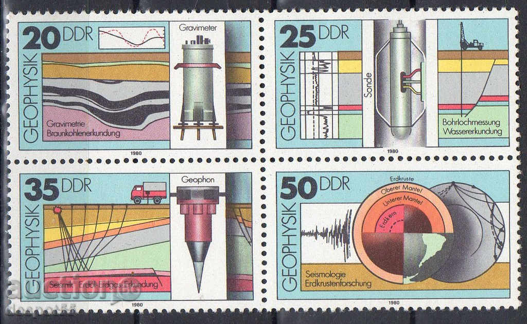 1980. ГДР.  Геоложки проучвания. Блок от 4 марки.