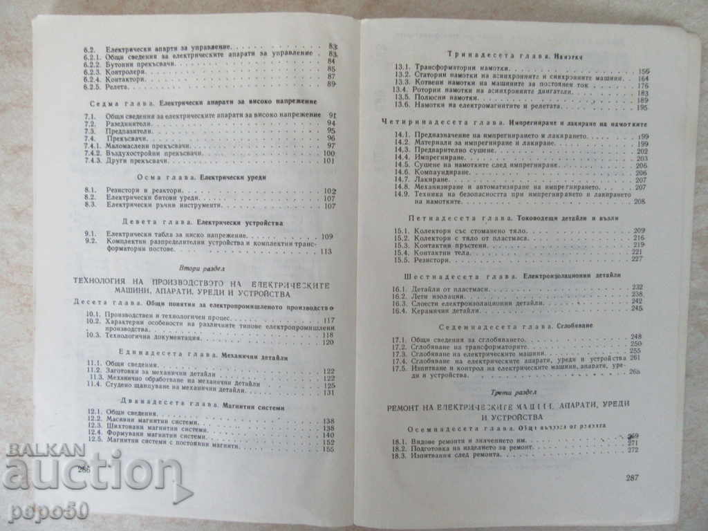 Auction MANUFACTURE OF ELMASHINI, APPARATUS, EQUIPMENT AND DEVICES-1989 Auction MANUFACTURE OF ELMASHINI, APPARATUS, EQUIPMENT AND DEVICES-1989