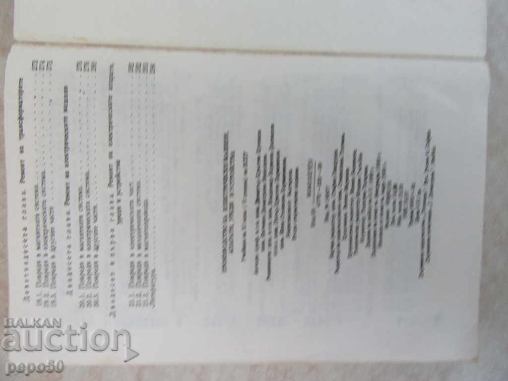 Delivery of MANUFACTURE OF ELMASHINI, APPARATUS, EQUIPMENT AND DEVICES-1989 Delivery of MANUFACTURE OF ELMASHINI, APPARATUS, EQUIPMENT AND DEVICES-1989