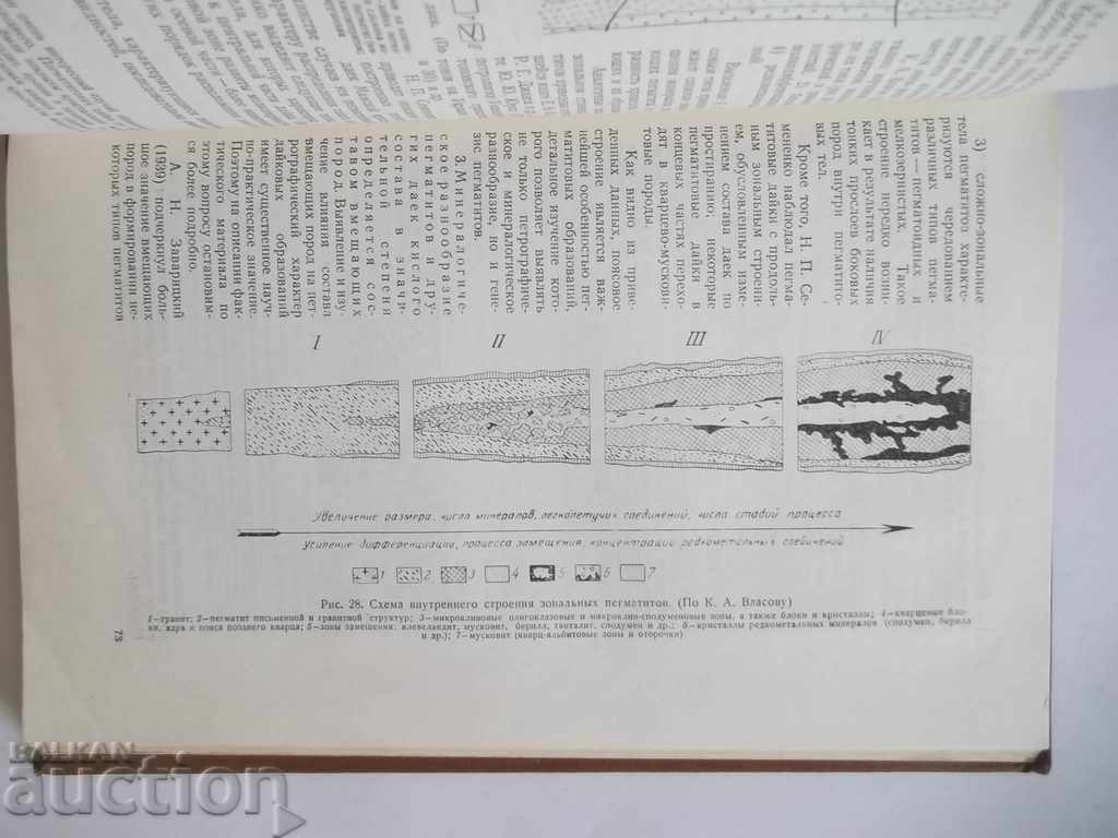 Auction Daiku and Ordinance - HM Abdullaev 1957 Auction Daiku and Ordinance - HM Abdullaev 1957