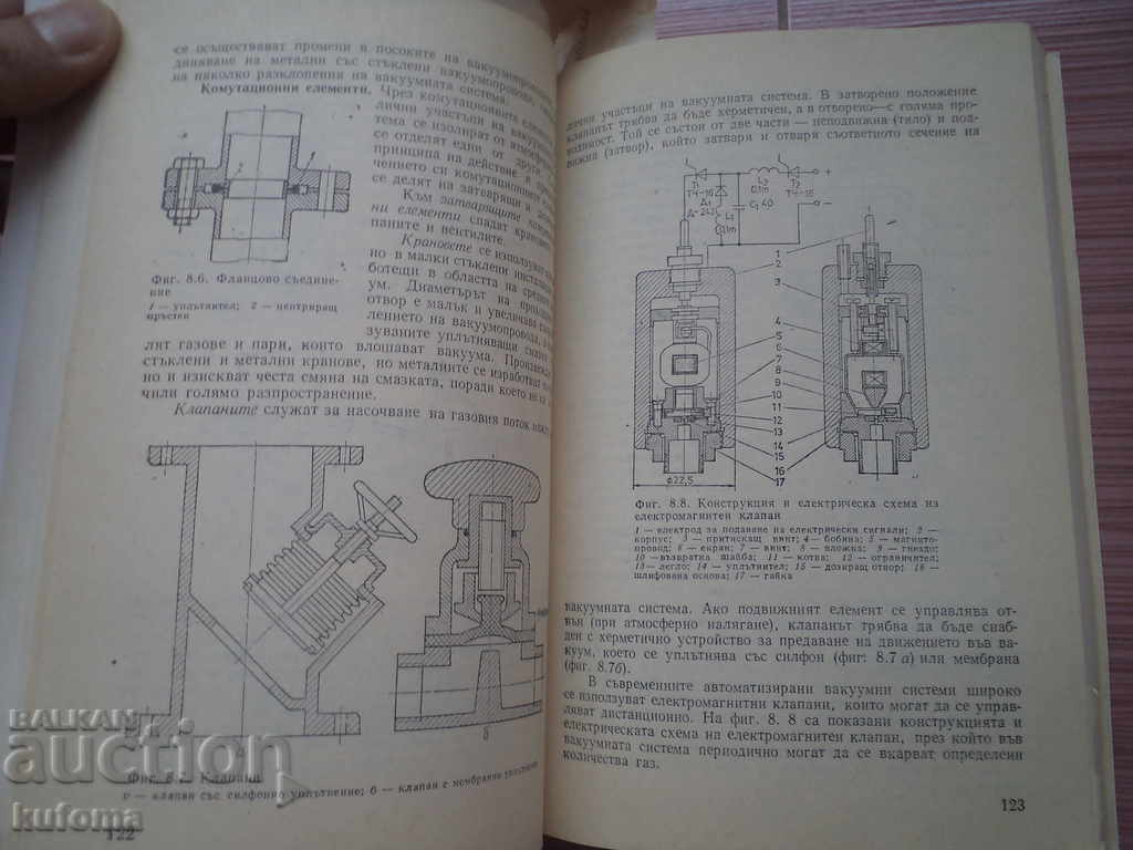 The technology of vacuum vacuum production with price 9.99 BGN | € 5.11 The technology of vacuum vacuum production with price 9.99 BGN | € 5.11