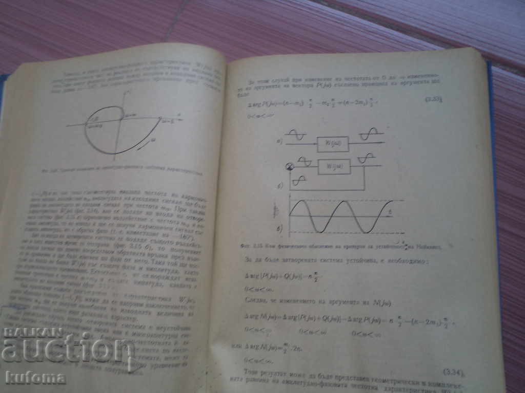 Παράδοση Αυτοματισμός και τηλεμετρίας Παράδοση Αυτοματισμός και τηλεμετρίας