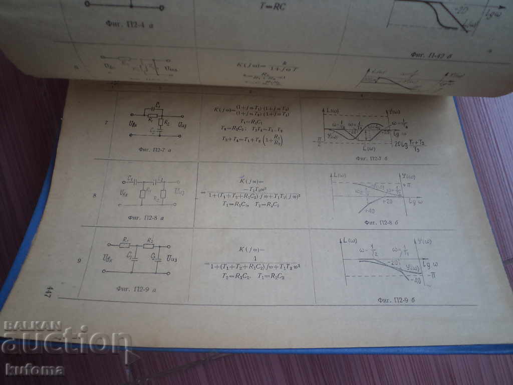 Automation and telemetry - 6 Automation and telemetry - 6