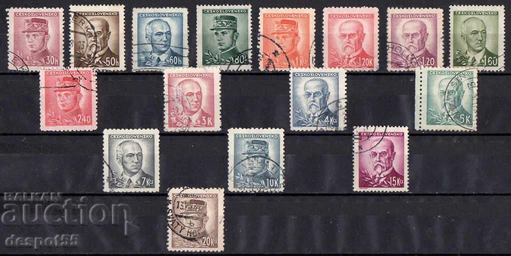 1945-1947. Cehoslovacia. Personalități.