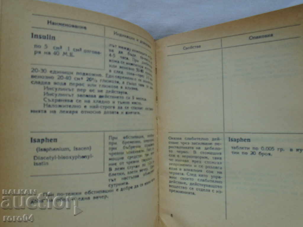 ΙΑΤΡΙΚΗ ΒΙΟΜΗΧΑΝΙΑ - 1956 - 7 ΙΑΤΡΙΚΗ ΒΙΟΜΗΧΑΝΙΑ - 1956 - 7