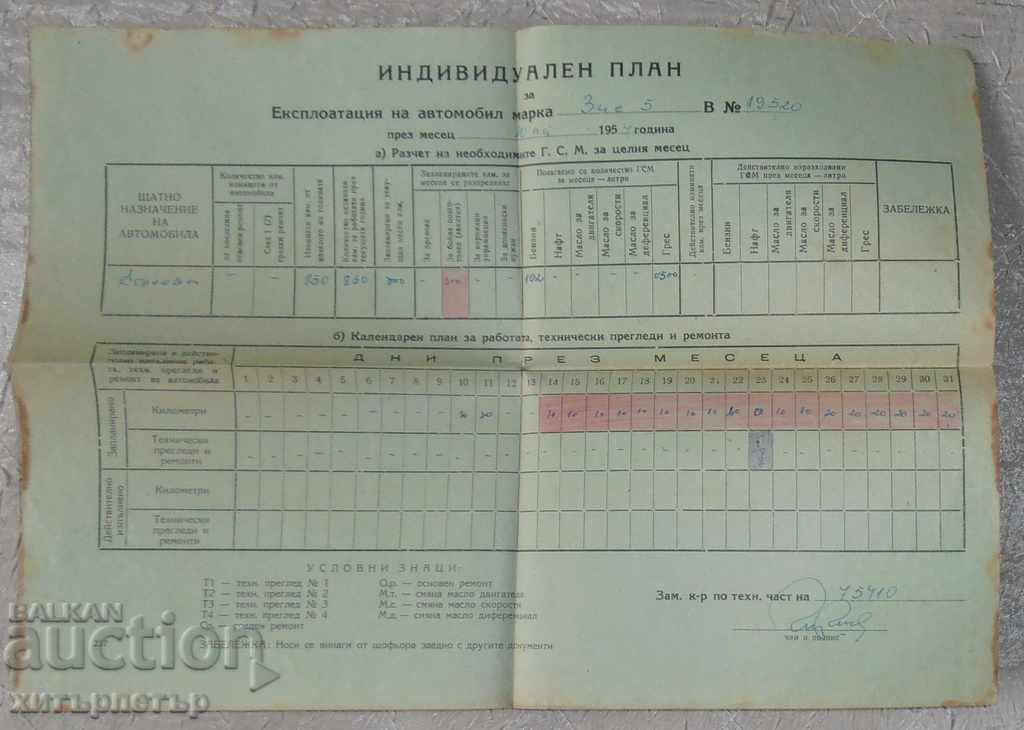 Plan for the exploitation of military unit 1957 Plan for the exploitation of military unit 1957