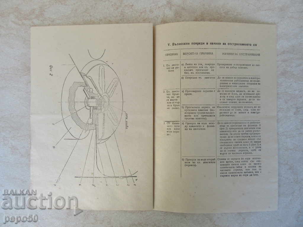 DESCRIPTION AND MANAGEMENT FOR EL.PARALNIA "EP-60" - 1961 with price 2.00 BGN | € 1.02