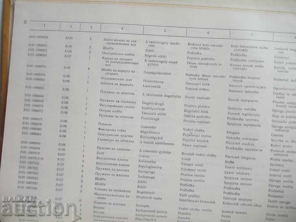 Delivery of Vehicle VAZ-2103 Spare parts catalog 1978 Delivery of Vehicle VAZ-2103 Spare parts catalog 1978