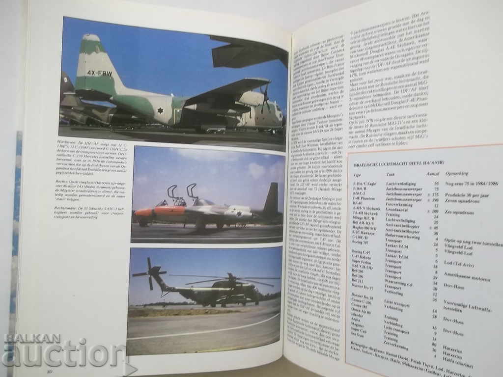 Auction Warsaw Air Force .. 1972 Dutch Auction Warsaw Air Force .. 1972 Dutch