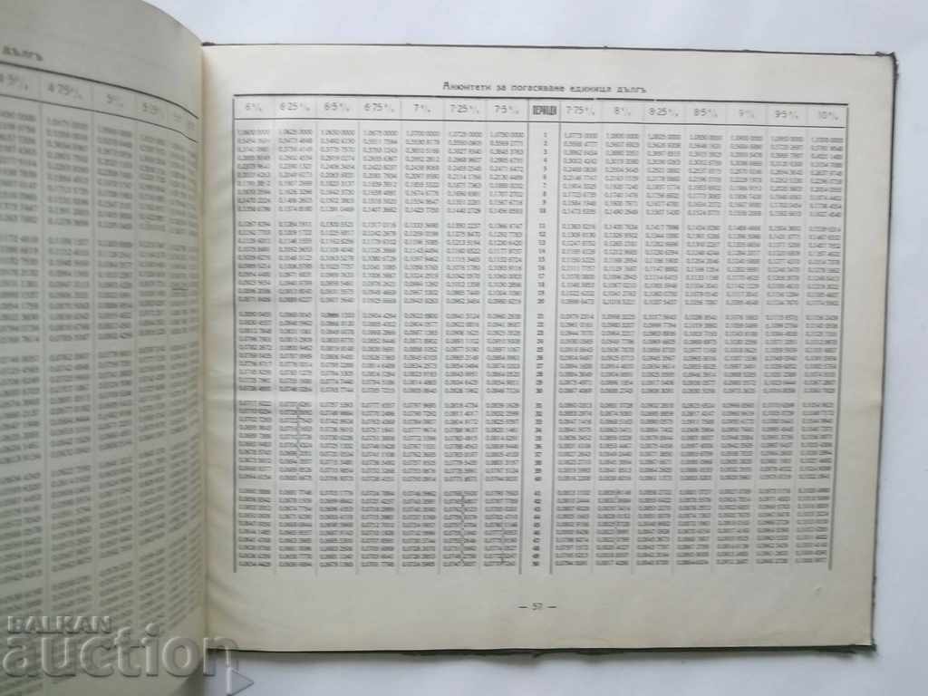 Lichvenik - Mihail P. Enev A rare old autograph book - 5