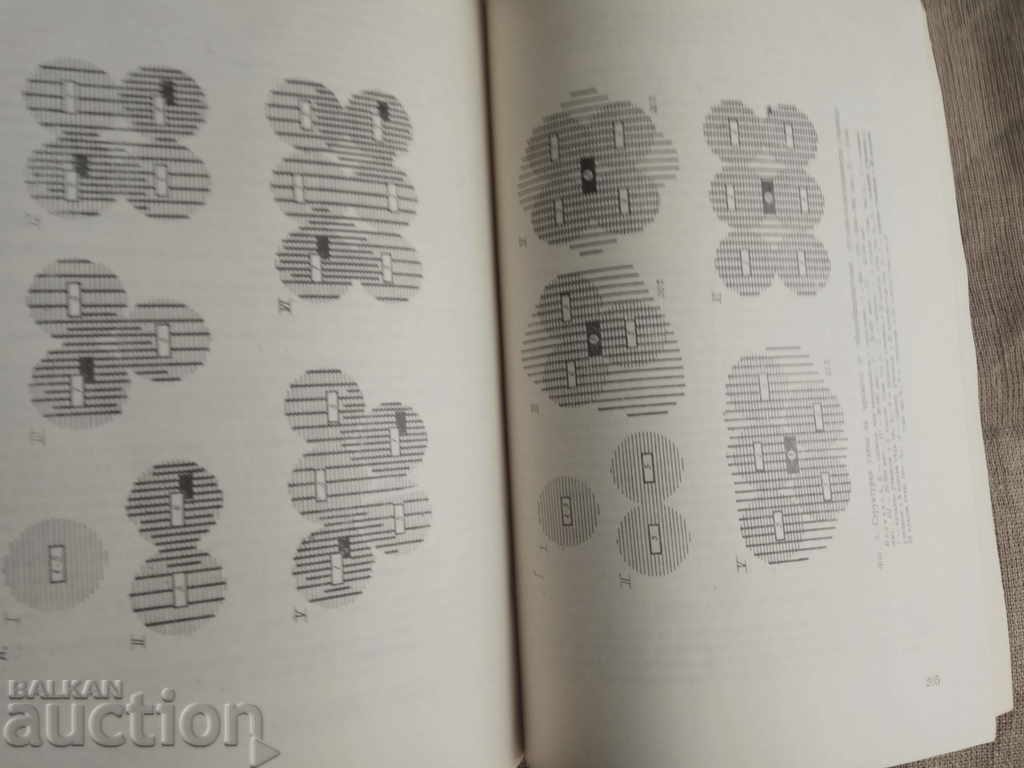 Παράδοση Πρακτικά του Ινστιτούτου Πολεοδομίας και Αρχιτεκτονικής