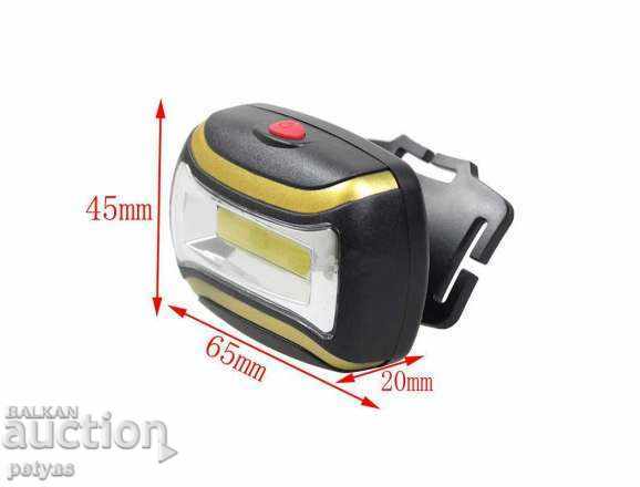 Delivery of COB LED Cheater 3W Delivery of COB LED Cheater 3W