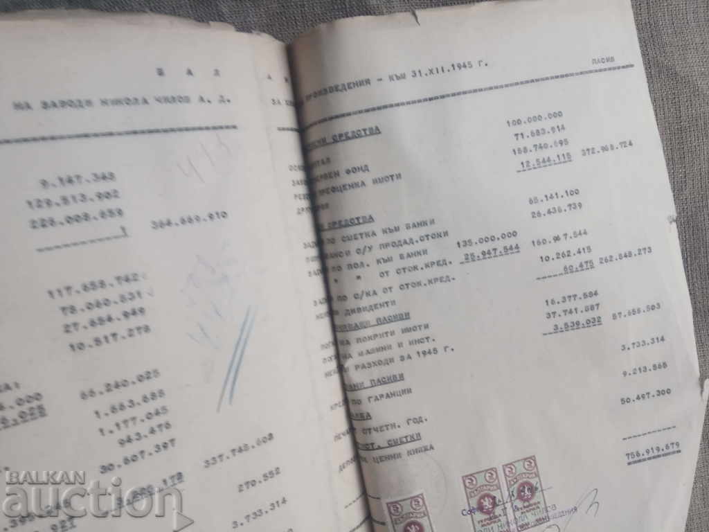 Delivery of Joint-Stock Company Chemical Products Delivery of Joint-Stock Company Chemical Products