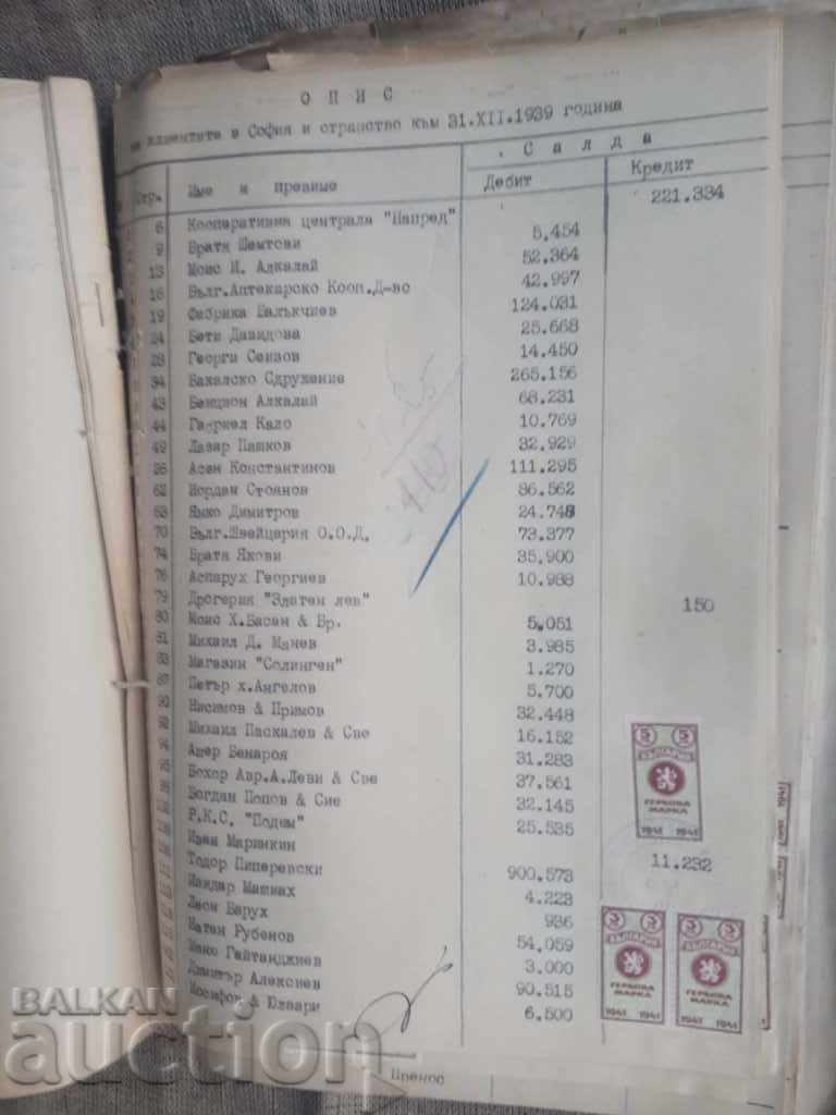 Joint-Stock Company Chemical Products - 6 Joint-Stock Company Chemical Products - 6