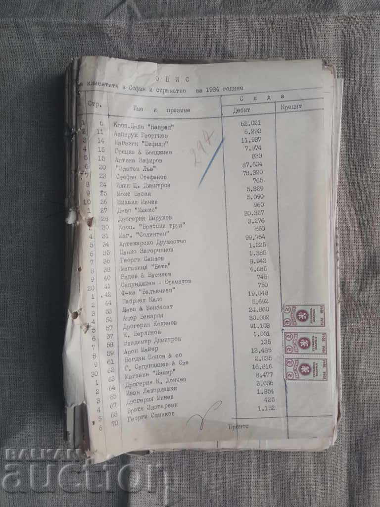 Joint-Stock Company Chemical Products Joint-Stock Company Chemical Products