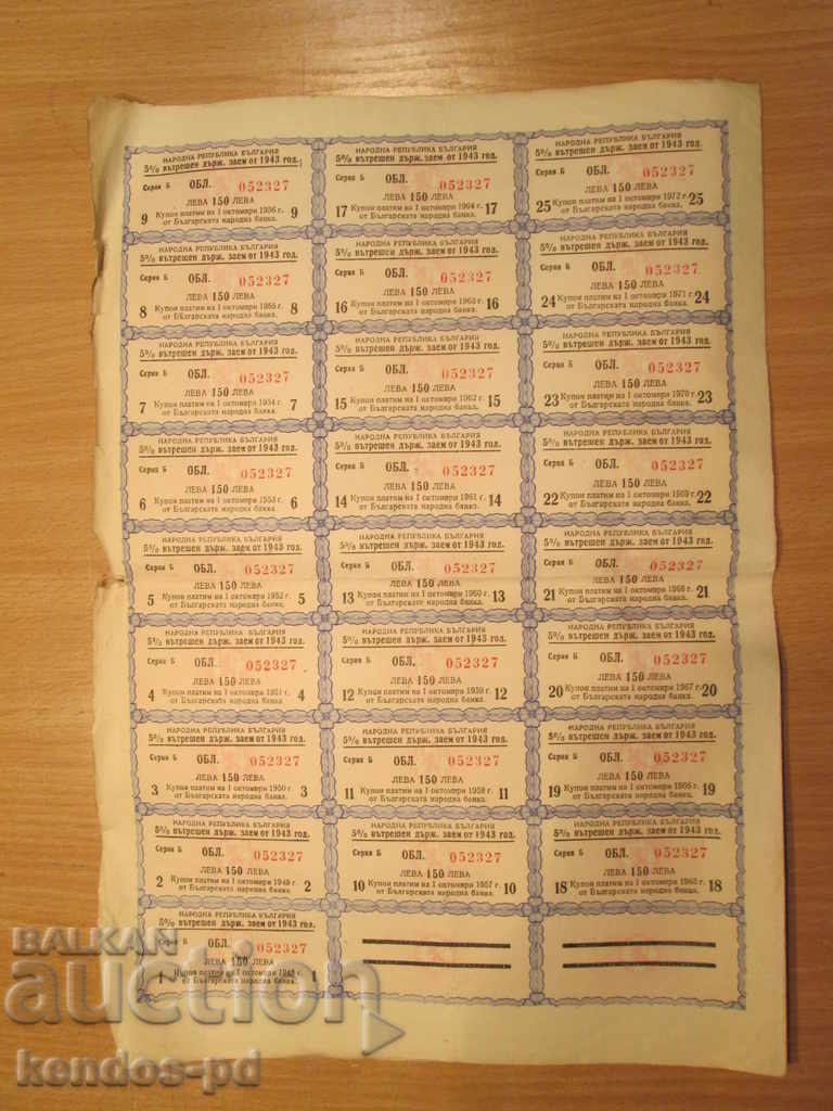 Auction 1943 - BORROWING - BGN 3000 INNER STATE LOAN Auction 1943 - BORROWING - BGN 3000 INNER STATE LOAN