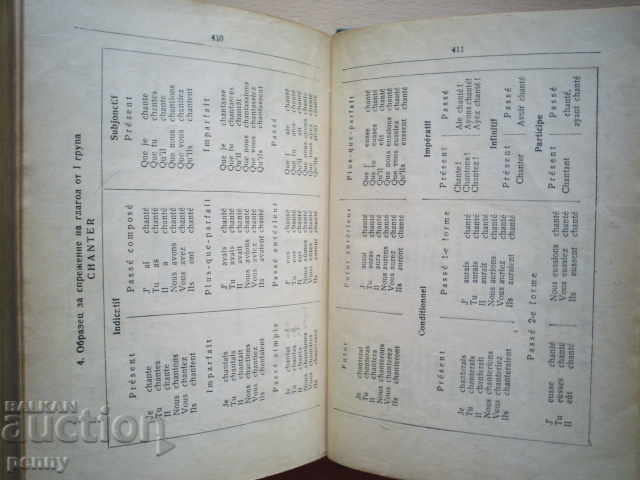 BRIEF FRENCH BULGARIAN GLOSSARY - BL.DADOV, M.KARAKASHEVA - 7 BRIEF FRENCH BULGARIAN GLOSSARY - BL.DADOV, M.KARAKASHEVA - 7