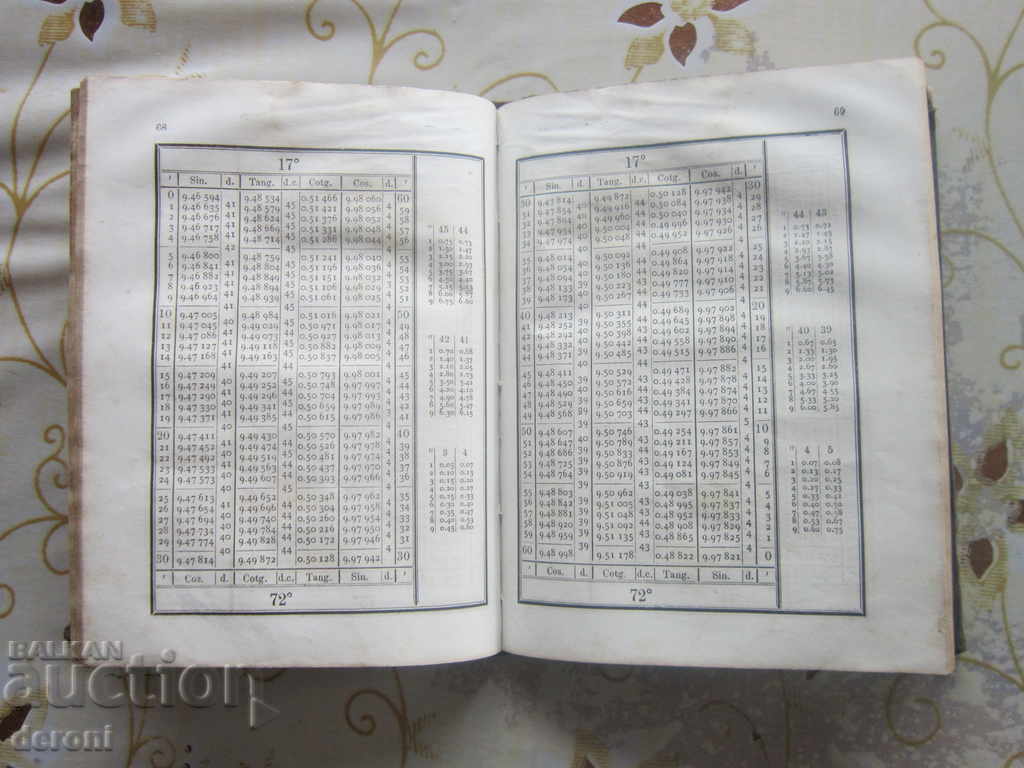 Russian War Book Trigonometry 1889 Tsarist Russia - 5