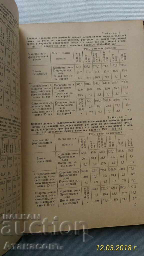 Licitație BSSR cercetare Pochvennыe 1959 Minsk Licitație BSSR cercetare Pochvennыe 1959 Minsk