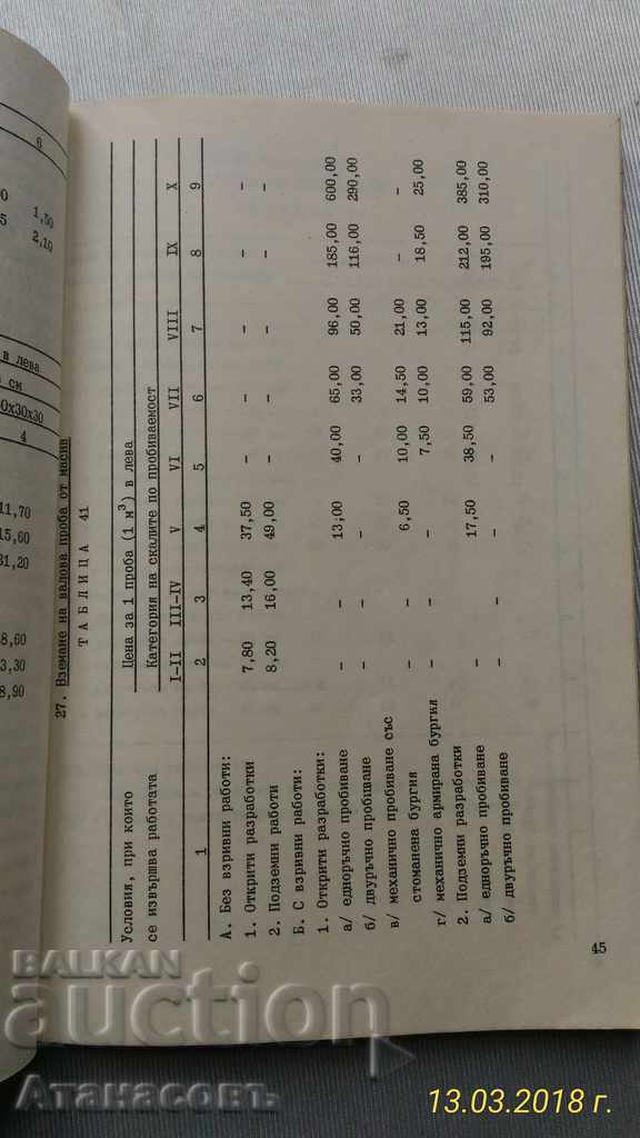 Collection of geological survey research papers - 5 Collection of geological survey research papers - 5