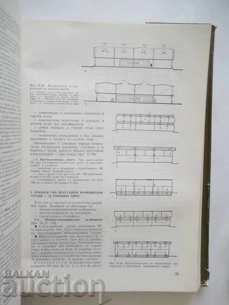 Typology of industrial buildings - Konstantin Kostov 1982 - 5 Typology of industrial buildings - Konstantin Kostov 1982 - 5