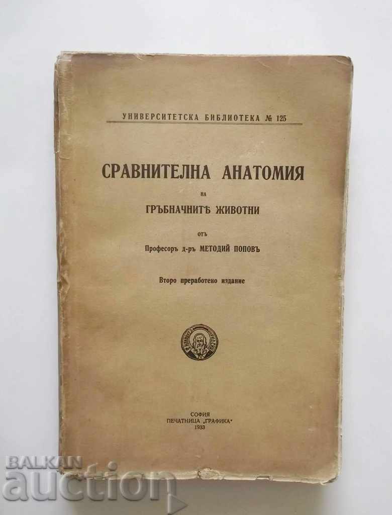 Сравнителна анатомия на гръбначните животни М. Попов 1933 г.