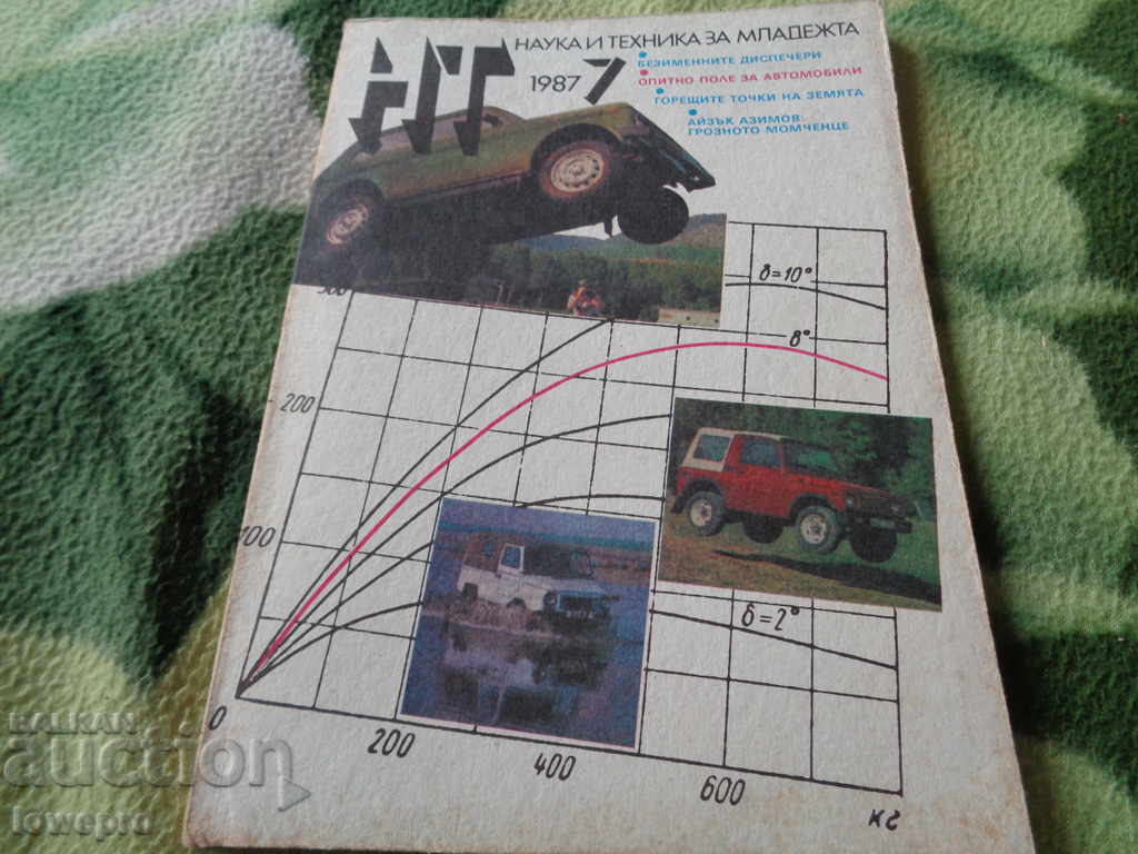 1987 Science and Technology for Youth