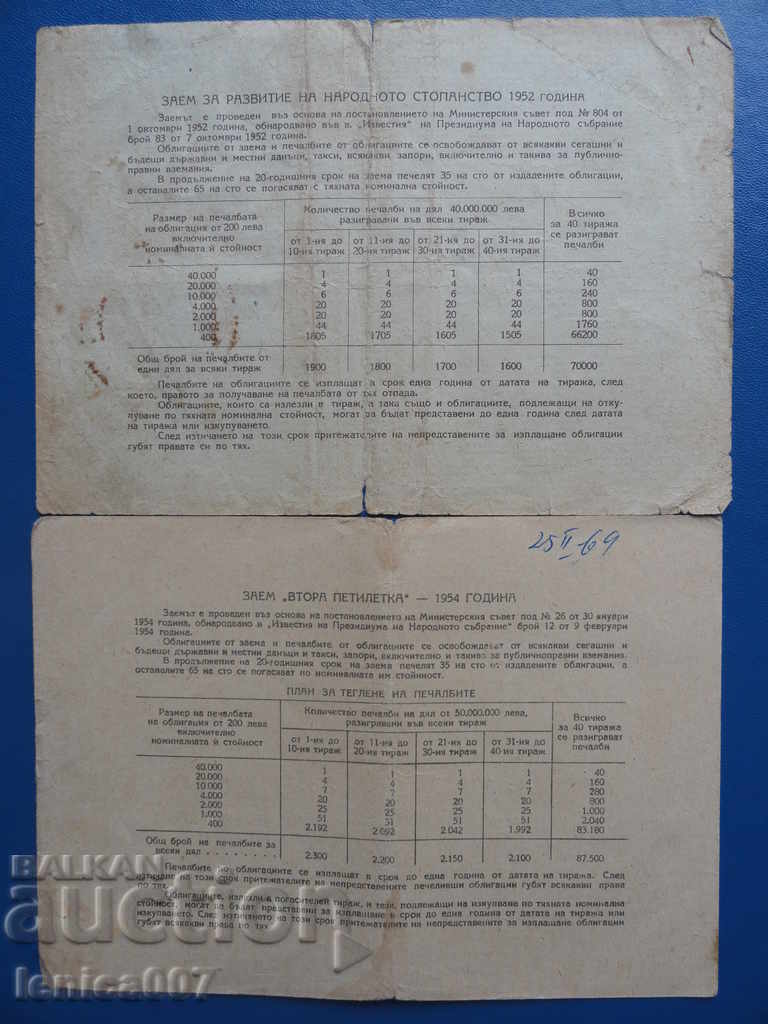 Bulgaria 1952 and 1954 - 20 Leva (2 pieces) with price 7.40 BGN | € 3.78 Bulgaria 1952 and 1954 - 20 Leva (2 pieces) with price 7.40 BGN | € 3.78