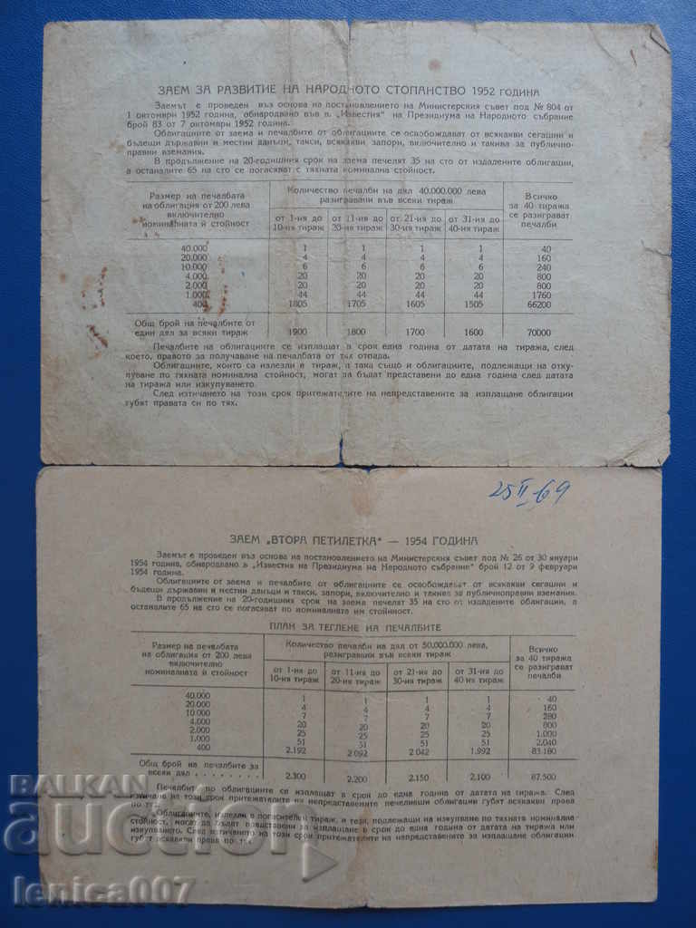 Delivery of Bulgaria 1952 and 1954 - 20 Leva (2 pieces) Delivery of Bulgaria 1952 and 1954 - 20 Leva (2 pieces)