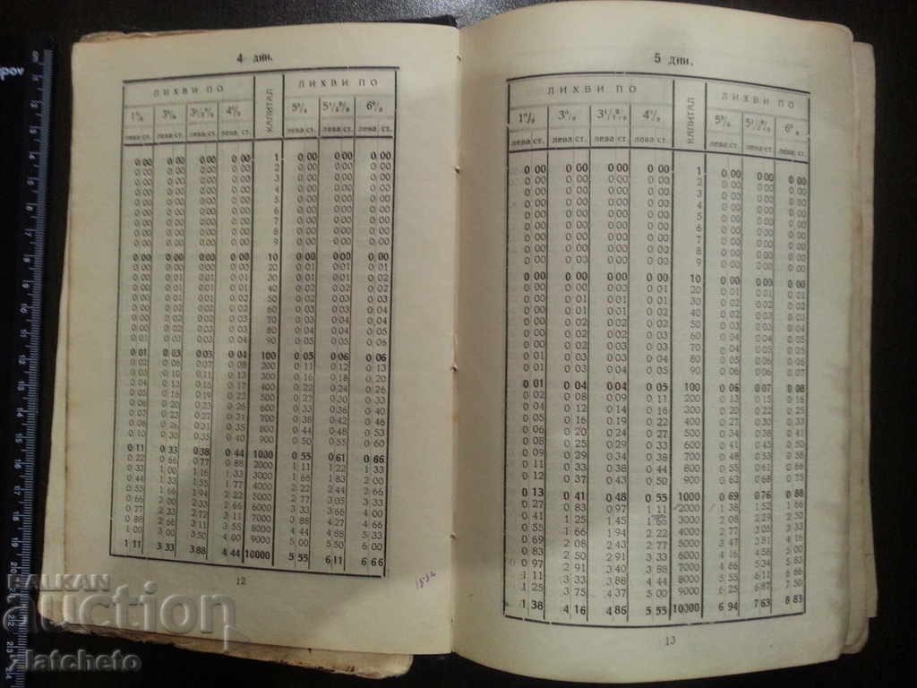 Auction 3 old books. Auction 3 old books.