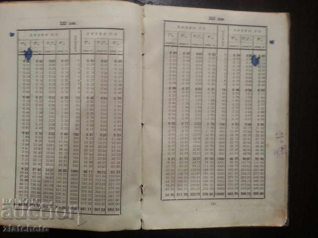 Delivery of 3 old books. Delivery of 3 old books.