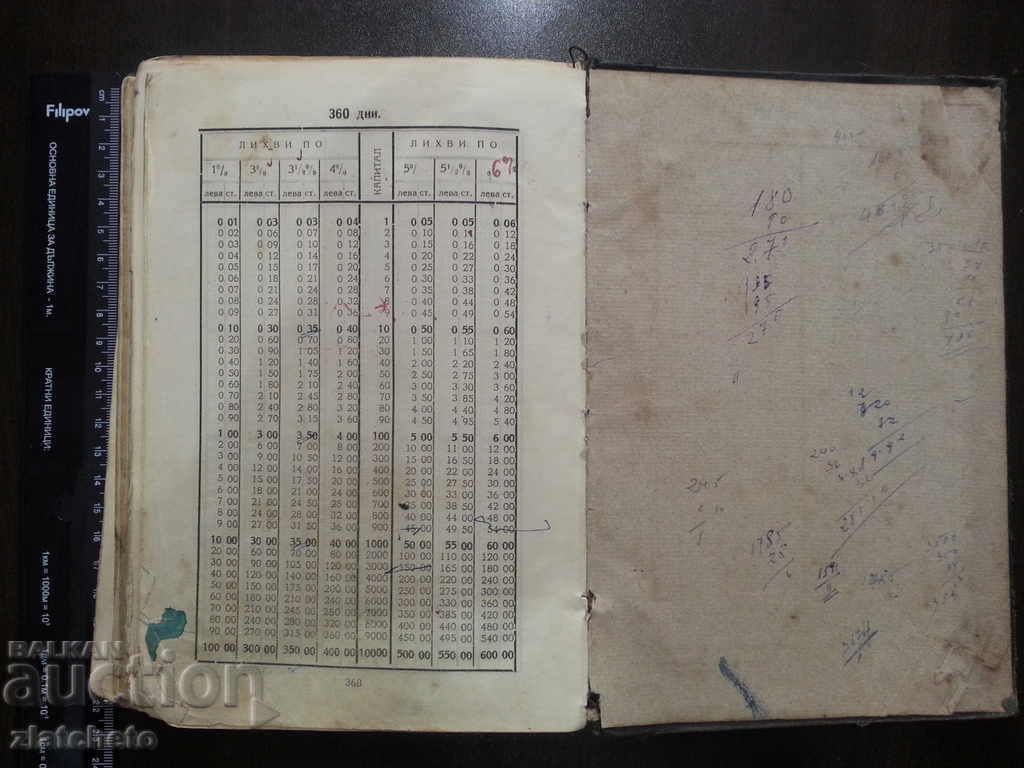 3 old books. - 5 3 old books. - 5