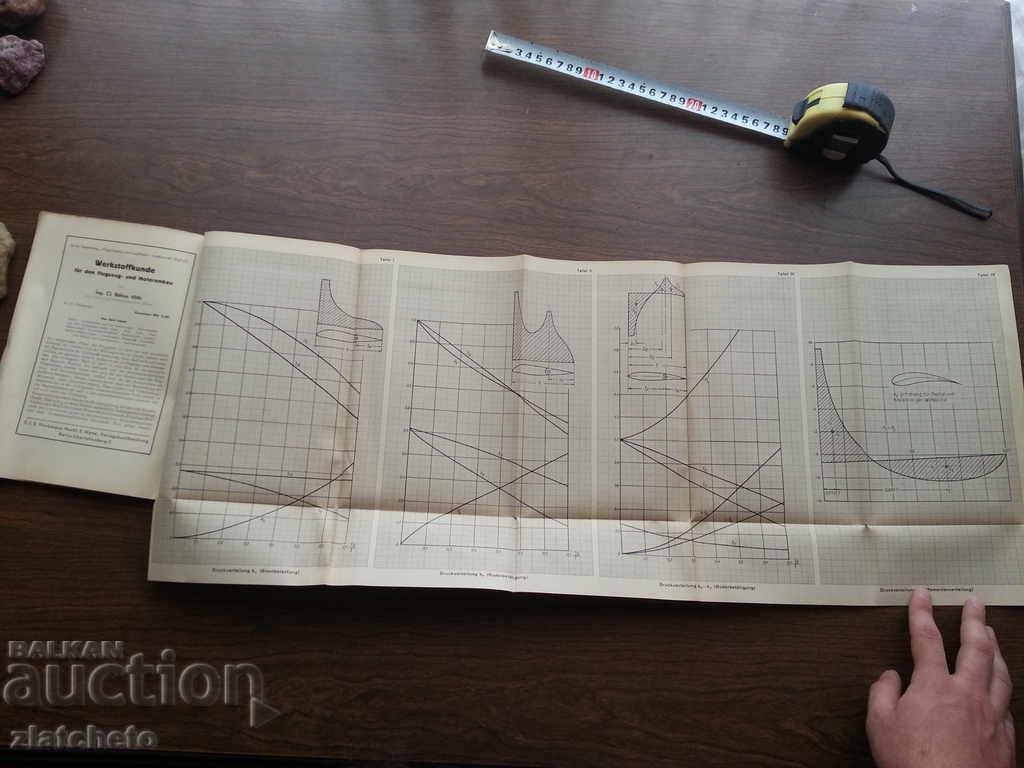 Книга за Самолети. LEITWERK. Band III. 1938 - 5 Книга за Самолети. LEITWERK. Band III. 1938 - 5