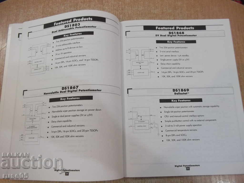 "SHORT FORM CATALOG - DALLAS" - 68 pages - 5