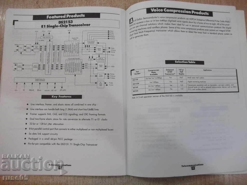 "SHORT FORM CATALOG - DALLAS" - 68 pages - 6