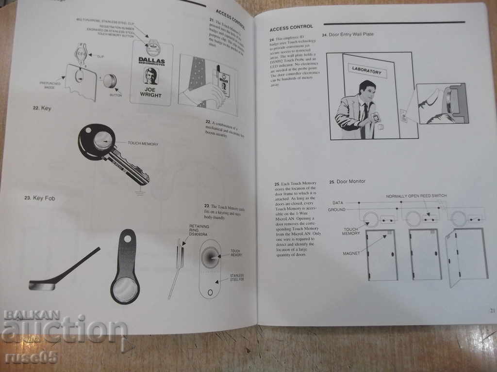 Delivery of Book "50 - WAYS TO TOUCH MEMORY" - 92 pp. Delivery of Book "50 - WAYS TO TOUCH MEMORY" - 92 pp.