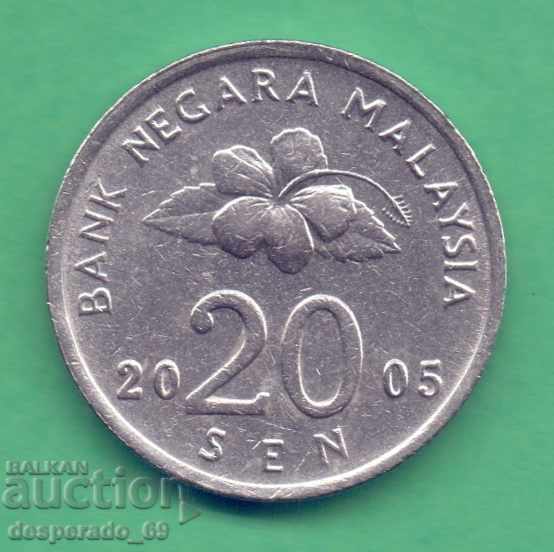 (20 Ιουνίου 2005 ΜΑΛΑΙΣΙΑ aUNC) ") (20 Ιουνίου 2005 ΜΑΛΑΙΣΙΑ aUNC) ")