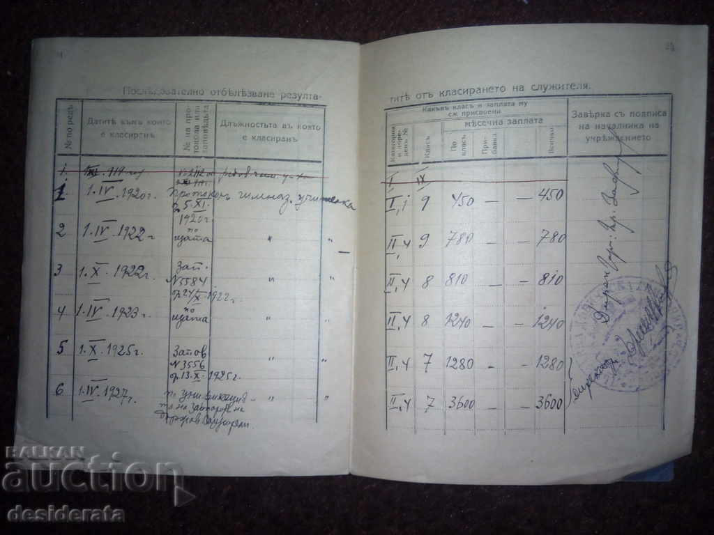 Auction  Old personal business card, 1920