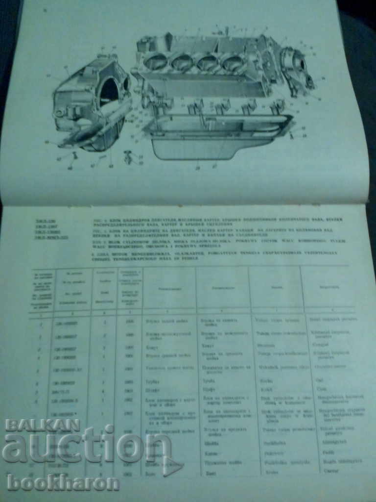 Auction Catalog ZIL 130 Auction Catalog ZIL 130