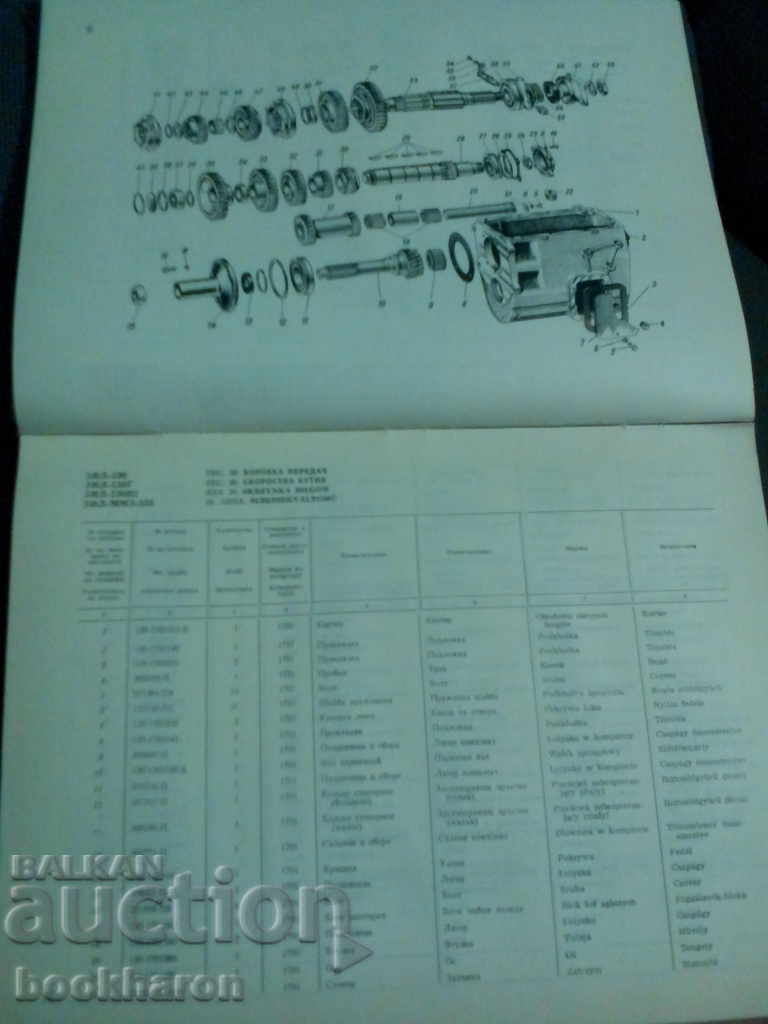 Delivery of Catalog ZIL 130 Delivery of Catalog ZIL 130