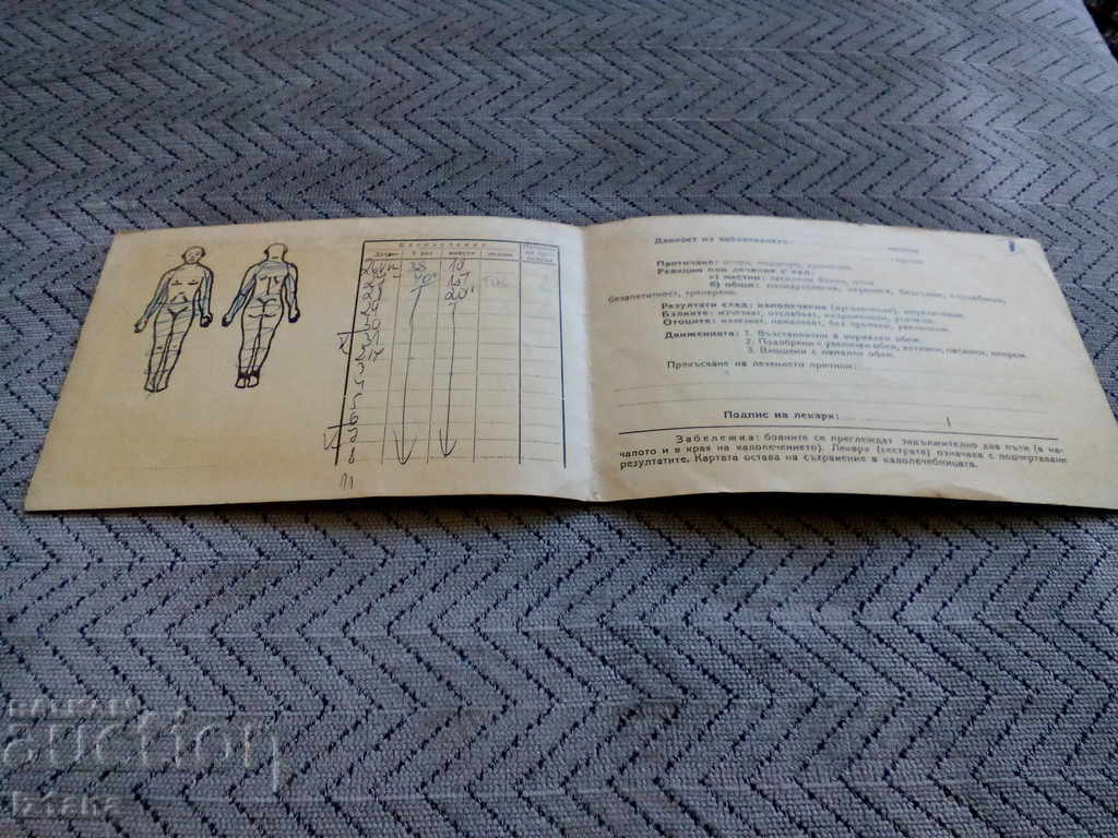 Auction  An outpatient card from a mudguard