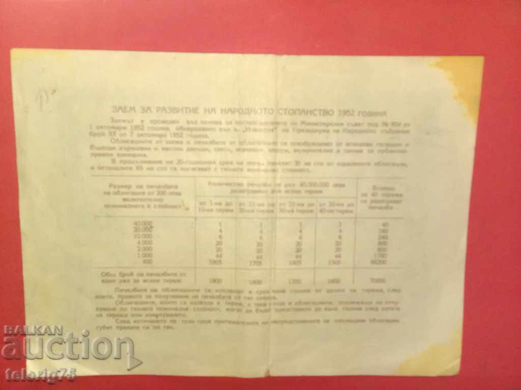 Bond-State Loan for Development of NS-20лева-1952г. with price 6.00 BGN | € 3.07 Bond-State Loan for Development of NS-20лева-1952г. with price 6.00 BGN | € 3.07