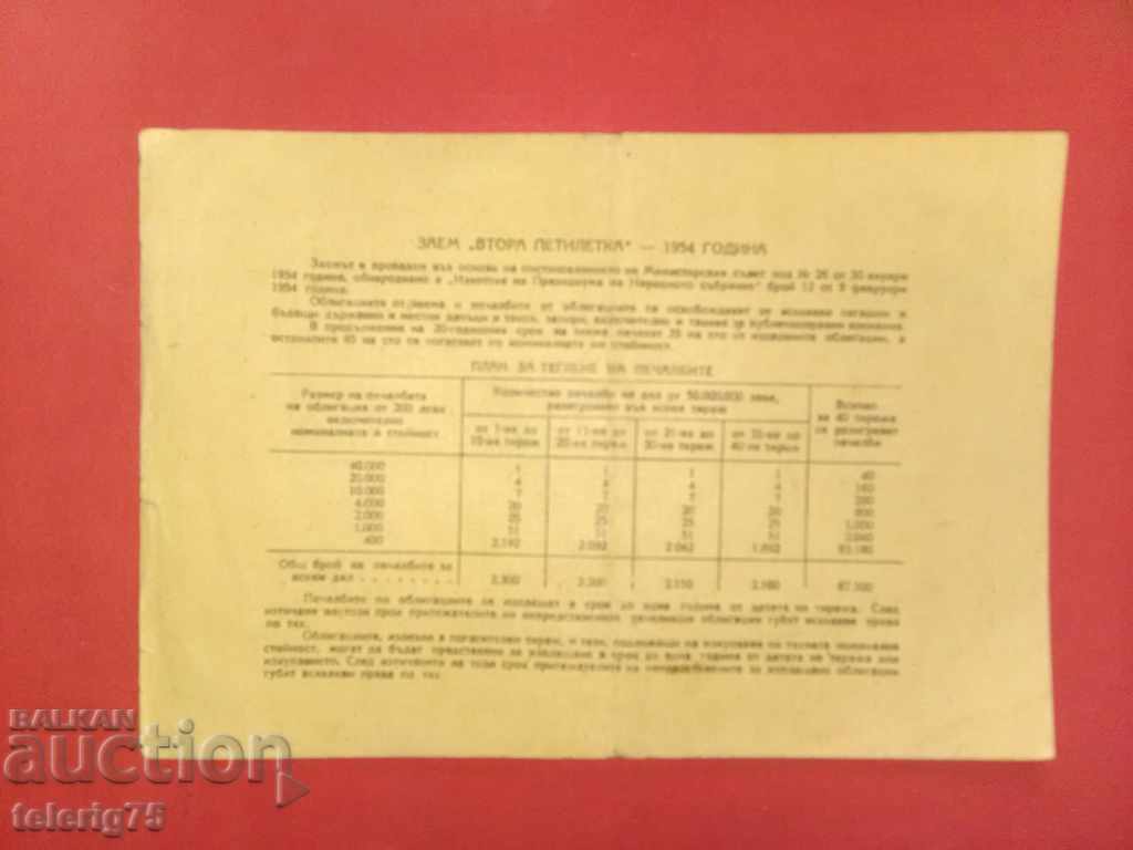 Bond-State Loan-Second Five-Year Plan-20leva-1954г. with price 6.00 BGN | € 3.07 Bond-State Loan-Second Five-Year Plan-20leva-1954г. with price 6.00 BGN | € 3.07